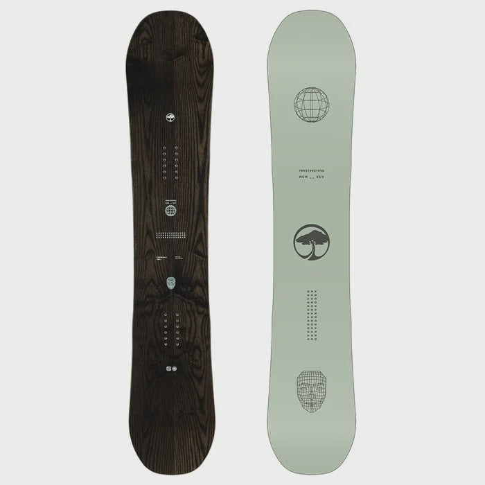 Formula Snowboard