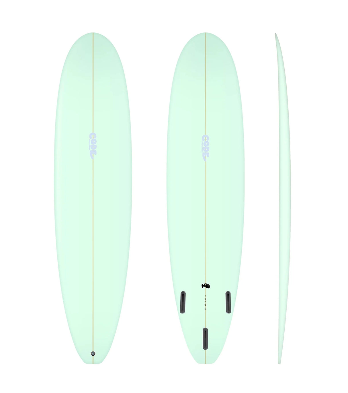 Code Big Mid EPS - Futures - 3 Fin
