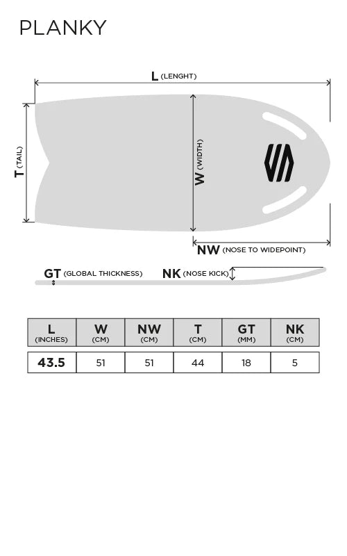 Planky Bodyboard