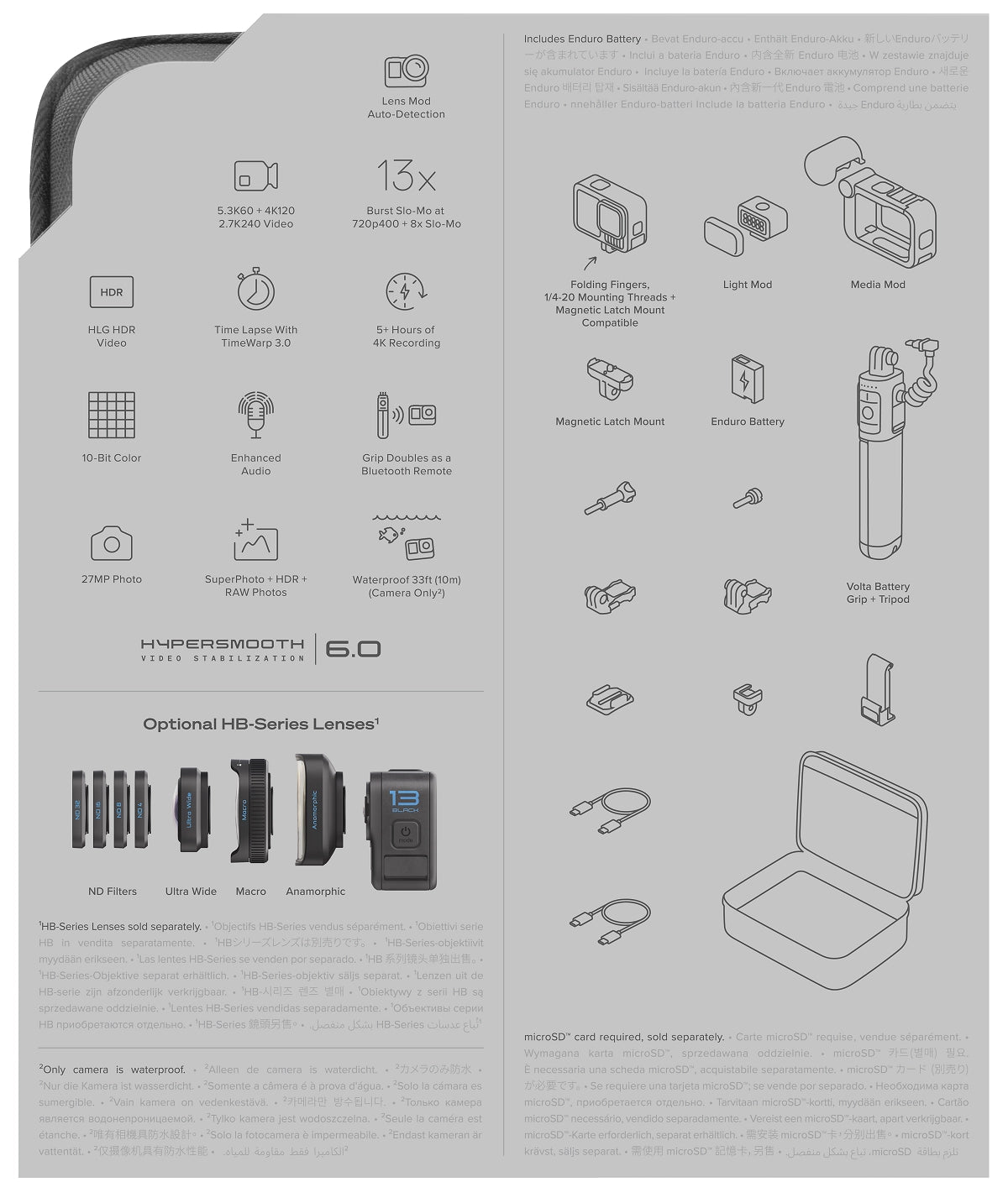 HERO13 Black Creator Edition