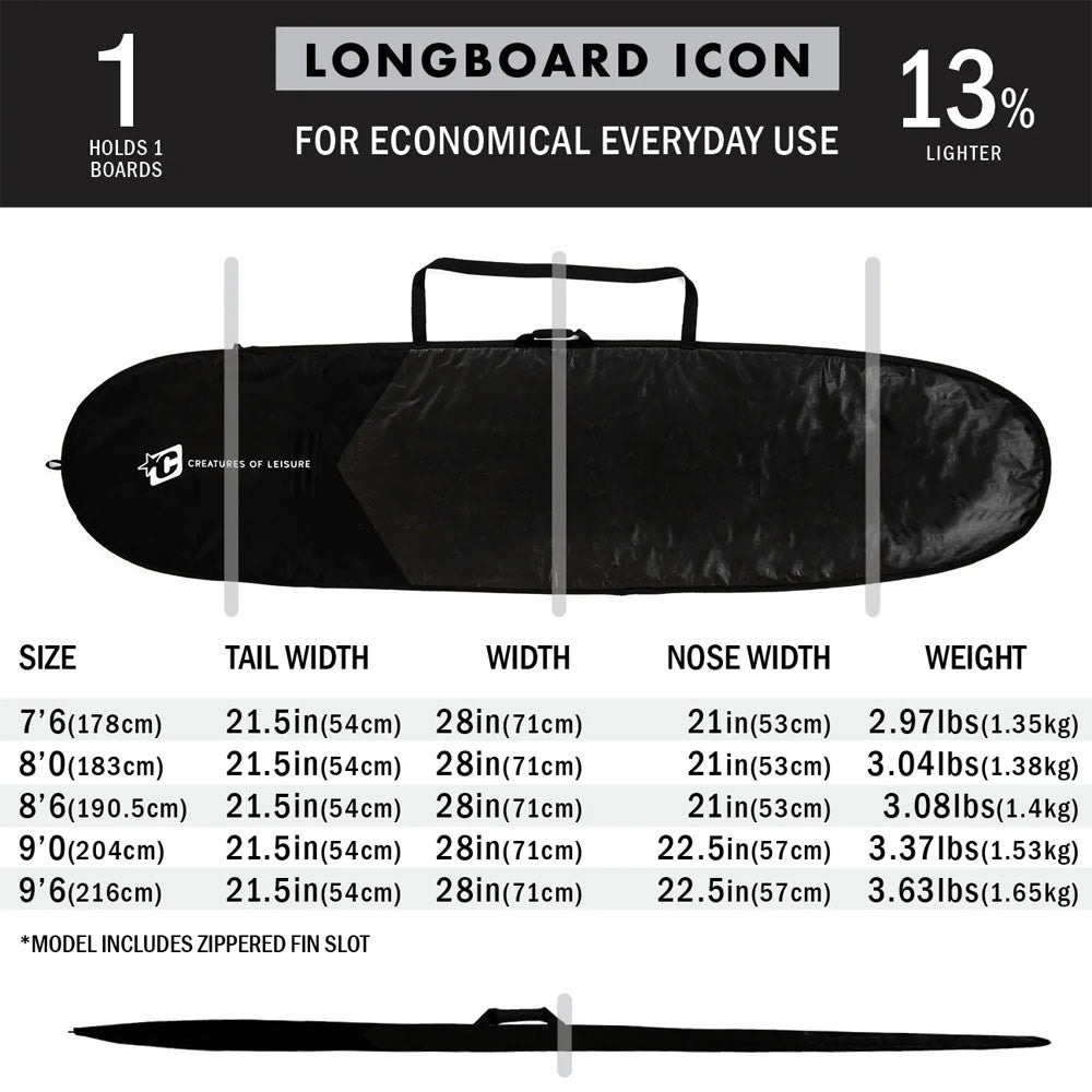 Longboard Icon Lite With Fin Slot Surfboard Bag