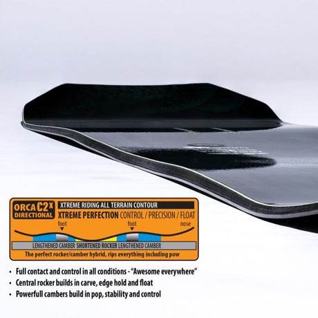 T. Rice Orca Snowboard