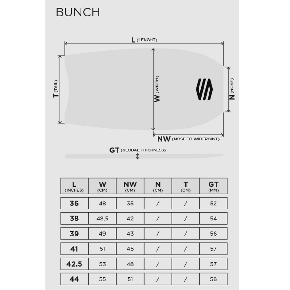 Bunch II EPS Improve Series Bodyboard