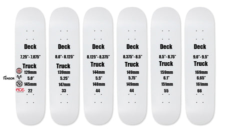 Classic Bold Skateboard Deck