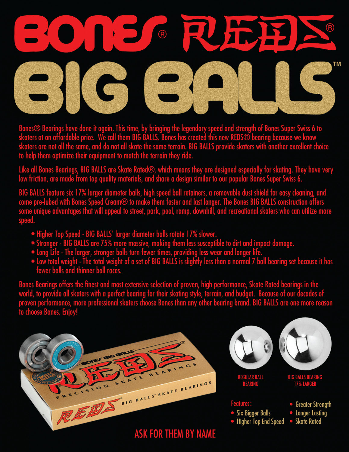 BIG BALLS® REDS® Skateboard Bearings (8-pack)