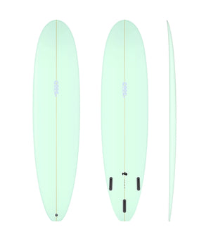 Code Big Mid EPS - Futures - 3 Fin