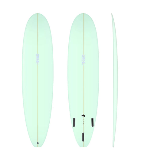 Code Big Mid EPS - Futures - 3 Fin