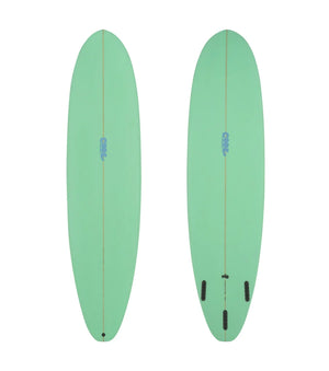 Code Big Mid EPS - Futures - 3 Fin