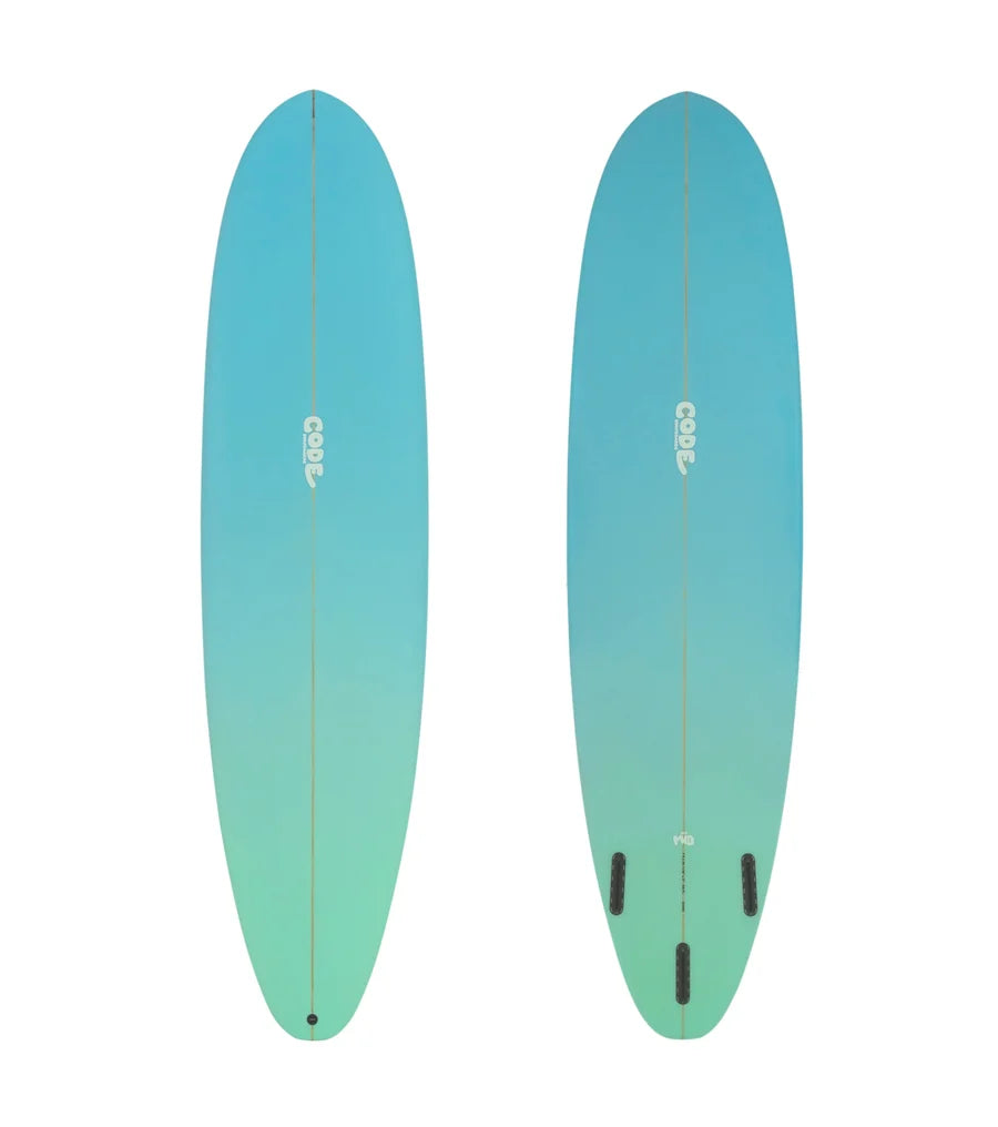 Code Big Mid EPS - Futures - 3 Fin