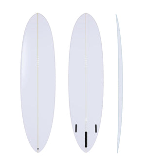 Code Autopilot PU - Futures - 2 + 1 Fin