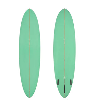Code Autopilot PU - Futures - 2 + 1 Fin