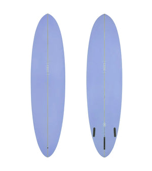 Code Autopilot PU - Futures - 2 + 1 Fin