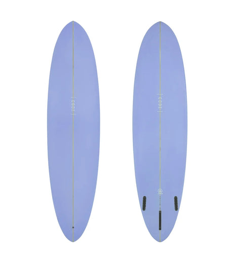 Code Autopilot PU - Futures - 2 + 1 Fin