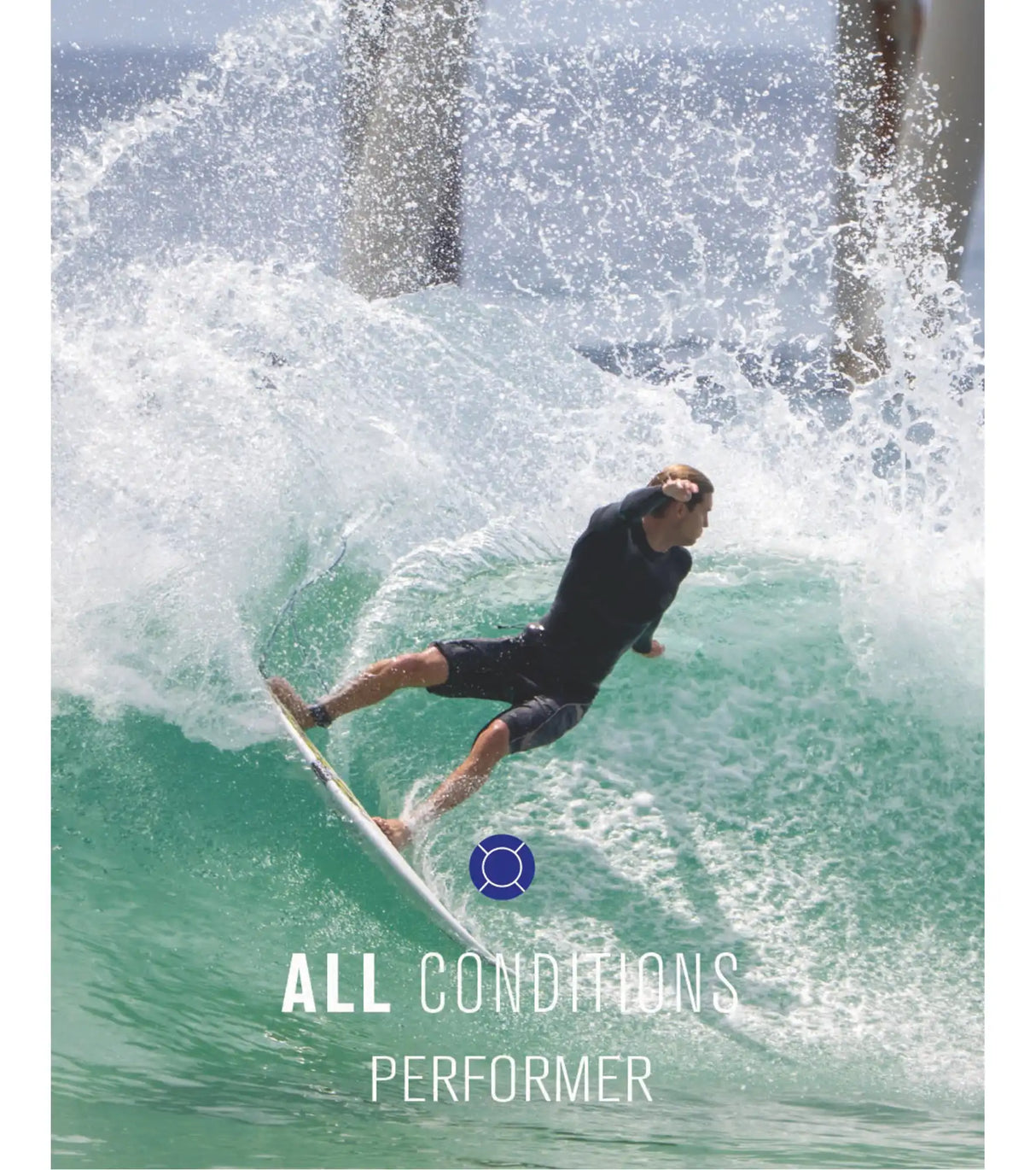 FCS II Performer Performance Core Thruster Fins - White Edition