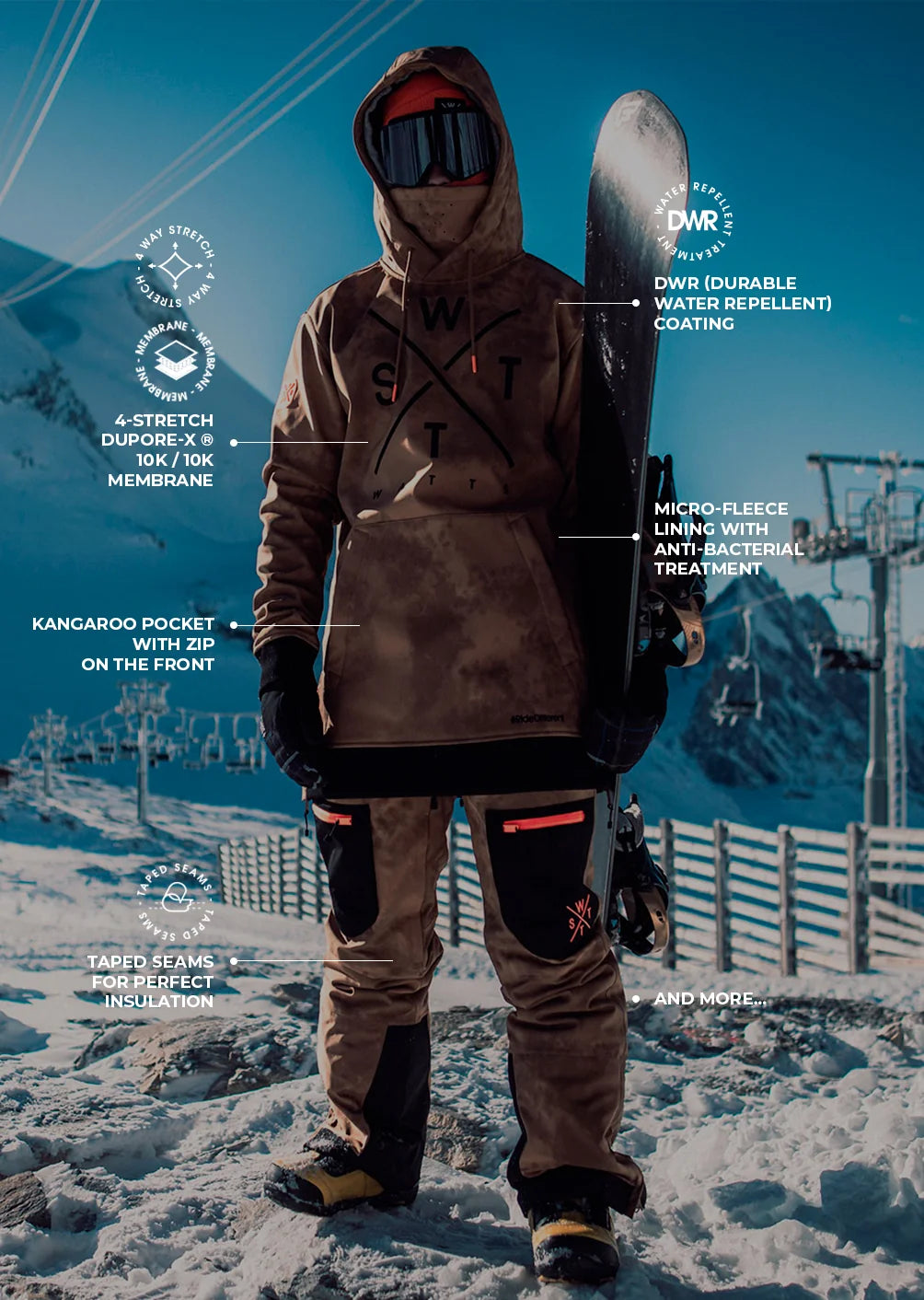 Orbital Softshell Jacket 2027