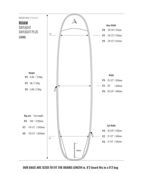 ROAM Day Light Longboard Board Bag