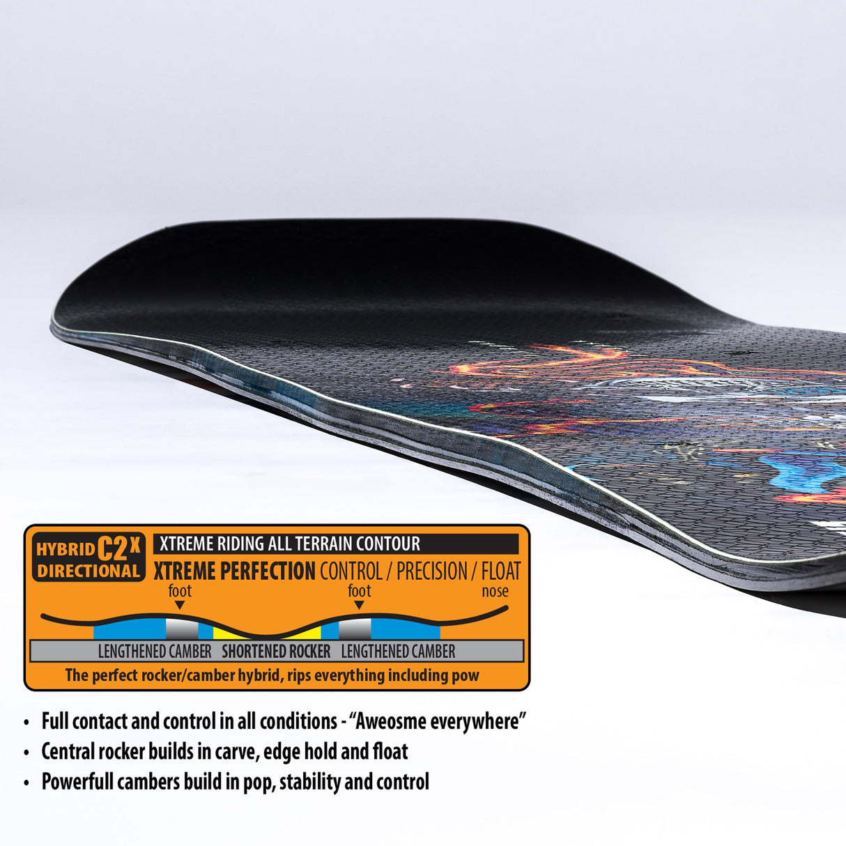 Terrain Wrecker Snowboard