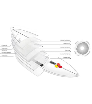 Channel Islands M23 - Al Merrick - X-Lite - Futures - 3 Fin