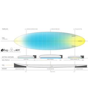 Channel Islands M23 - Al Merrick - X-Lite - Futures - 3 Fin