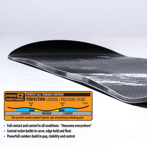 Cold Brew Snowboard