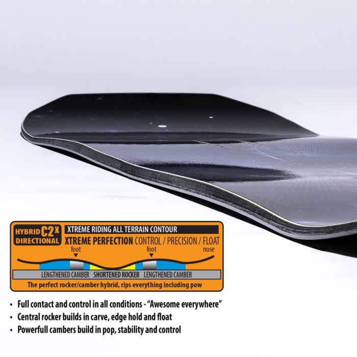 Golden Orca Snowboard