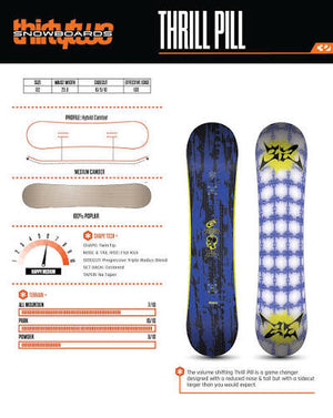 Thrill Pill Skate Snowboard (DEMO-board)